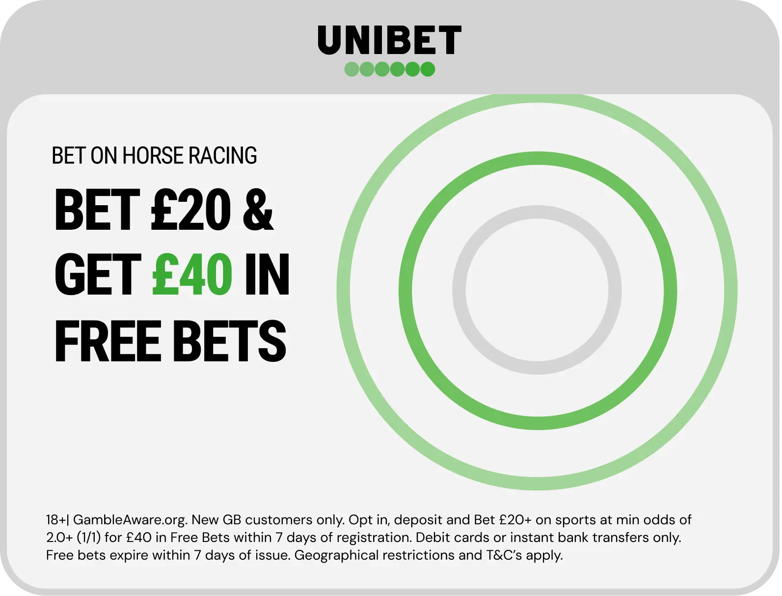 Unibet offer